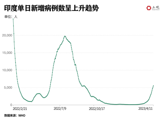 科摩罗新冠肺炎疫情，挑战与应对策略