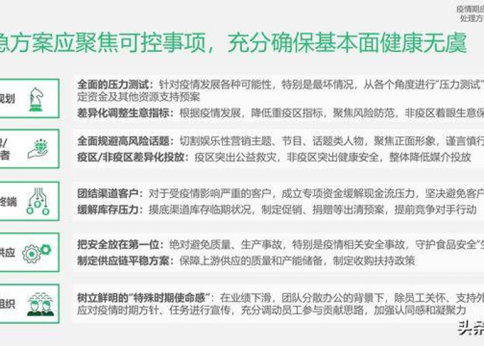 墨西哥新冠病毒疫情，挑战与应对策略