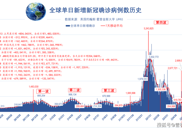 巴拿马疫情挑战，最新确诊人数与应对策略