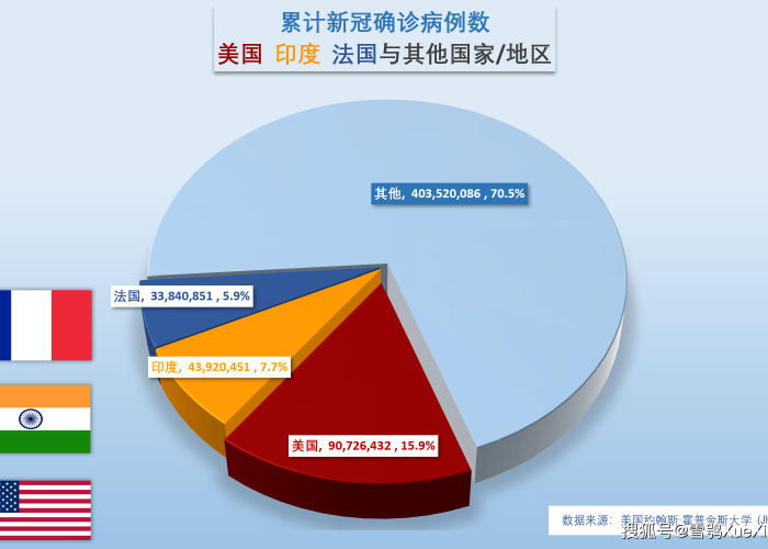 哥斯达黎加疫情挑战与应对策略