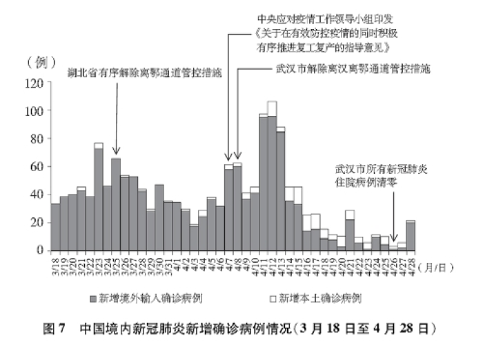 哥斯达黎加新冠肺炎疫情，挑战与应对策略