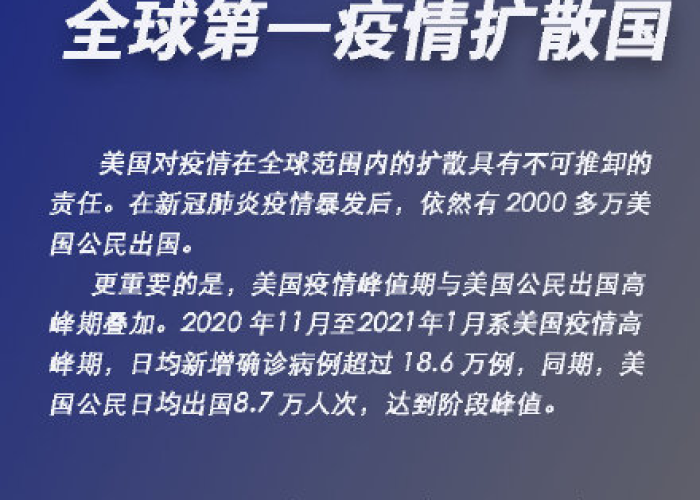 疫情下的全球挑战，美国与欧洲的应对与反思
