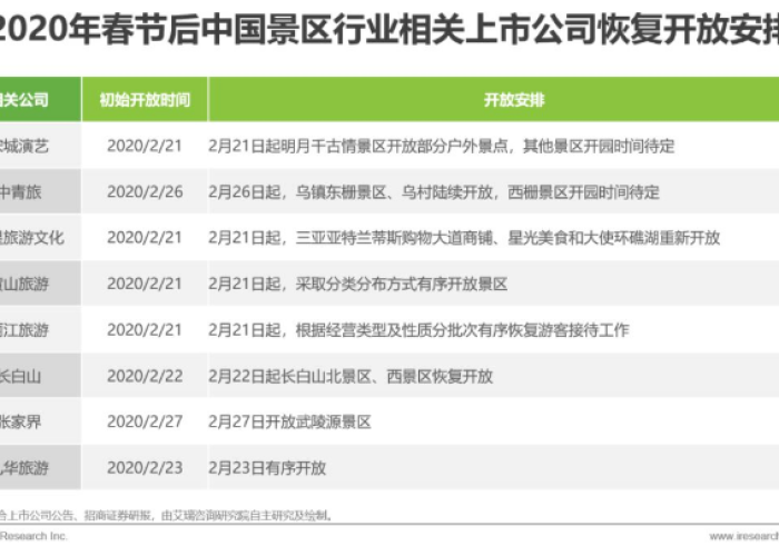 疫情下墨西哥入境限制，全球旅行挑战与应对策略