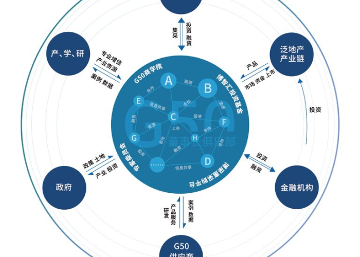疫情下的巴巴多斯，挑战与应对策略