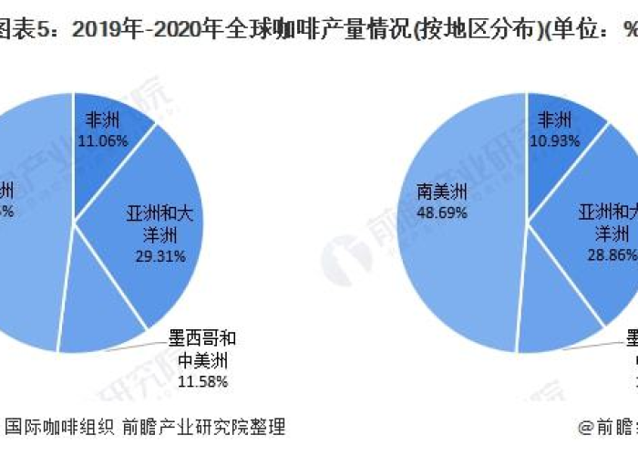 哥伦比亚疫情加速扩散，挑战与应对策略