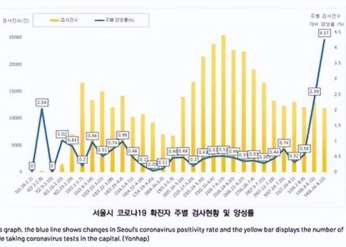 哥伦比亚疫情死亡人数，公共卫生危机下的深刻反思