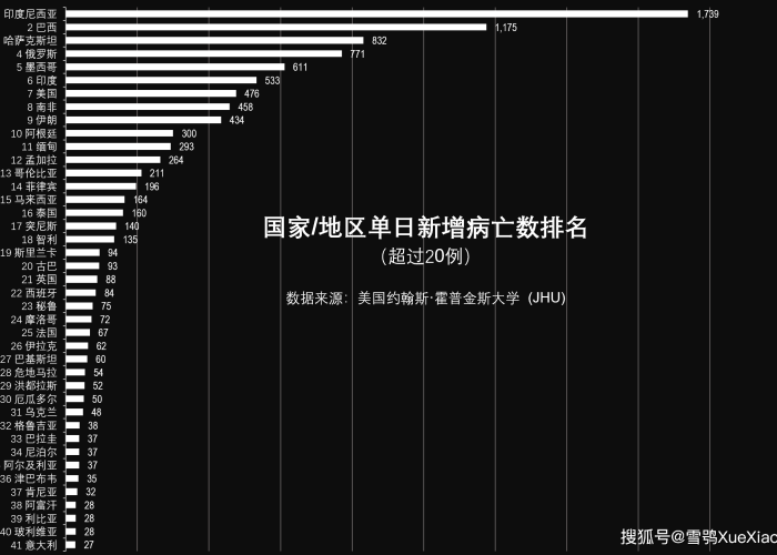 巴西疫情突破2000万，挑战、应对与未来展望