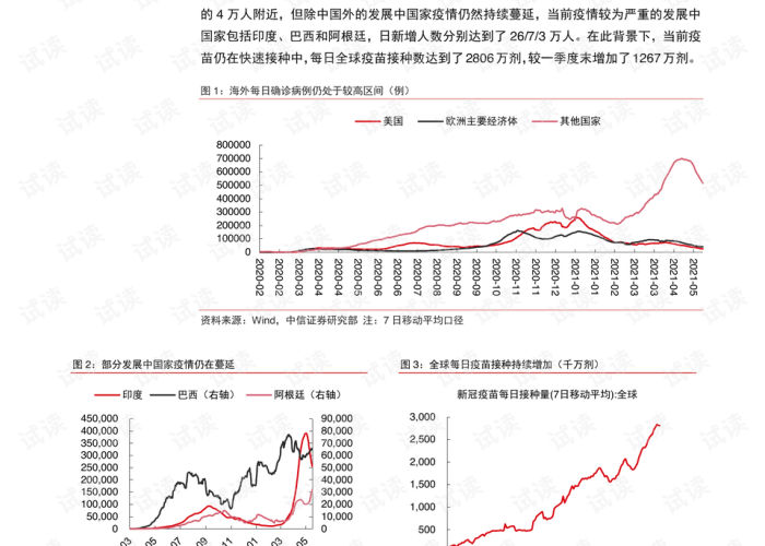 新西兰疫情现状，2021年的挑战与应对策略