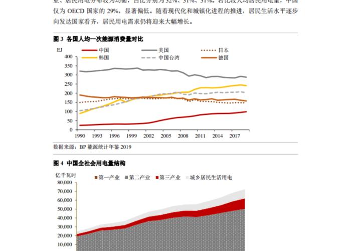 疫情下的巴西牛肉产业，挑战、机遇与转型之路