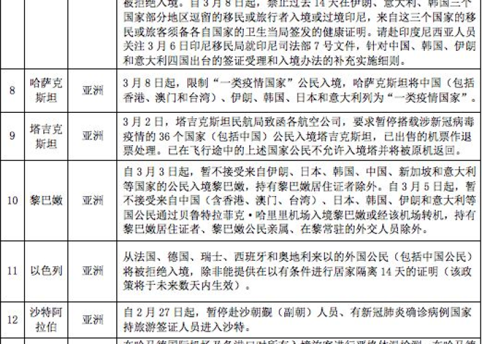 美属萨摩亚疫情，挑战与应对策略