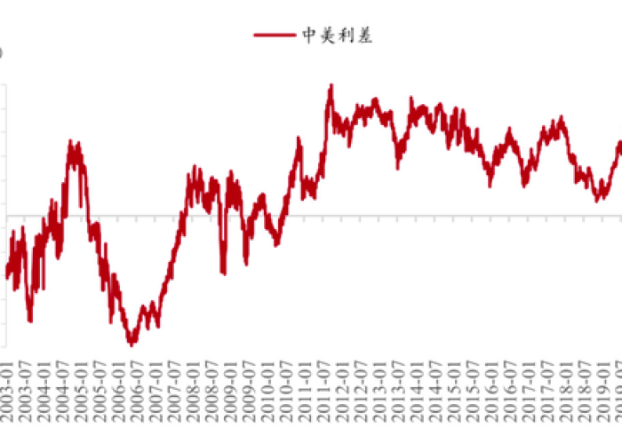 日本央行非常规货币政策应对新冠疫情挑战