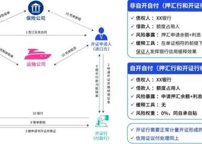 疫情下马来西亚与中国贸易，挑战、机遇与应对策略