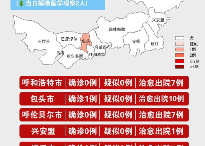 蒙古疫情，应对挑战的策略