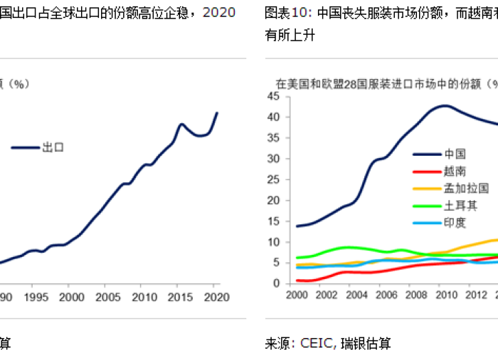 印度疫情涨价引发经济挑战