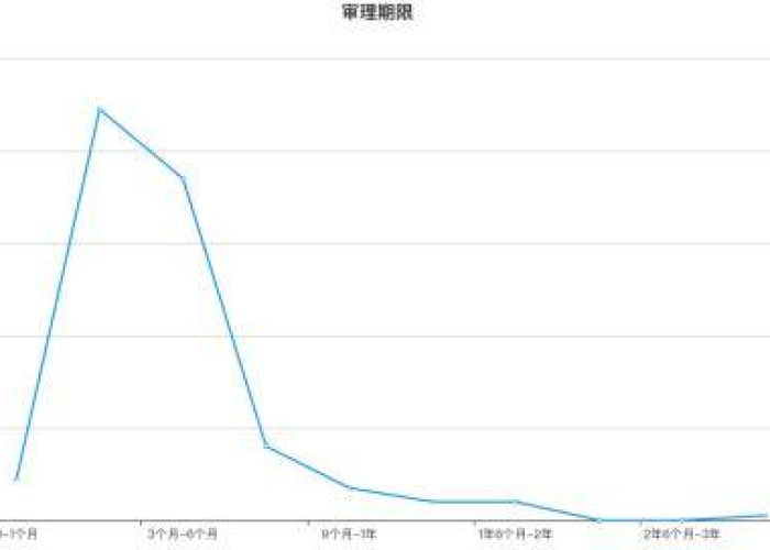 卡塔尔疫情现状与防控措施深度剖析
