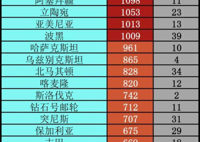 以色列疫情最新通报，挑战与应对策略