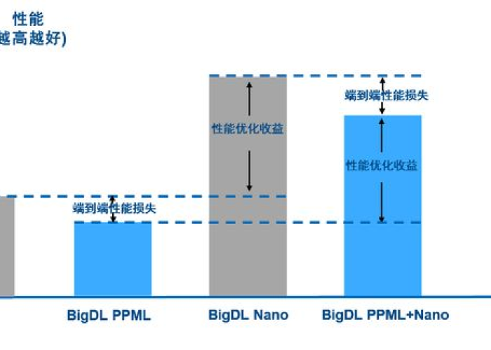 以色列疫情，应对挑战，实施有效策略