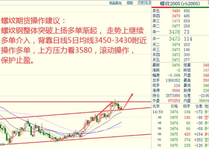 新冠疫情下的乌克兰，最新消息与影响分析