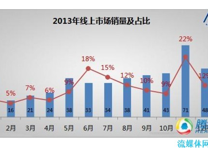 亚洲疫情现状，挑战、应对与未来展望