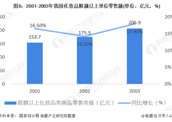 亚洲疫情人数统计，挑战、进展与未来展望