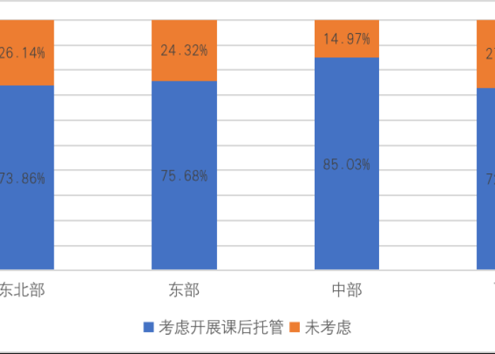 亚洲疫情人数统计，挑战、进展与未来展望
