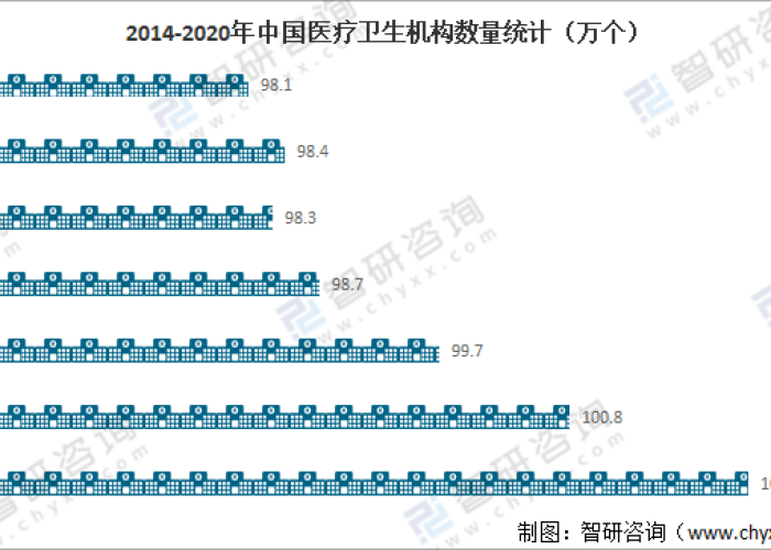 亚洲新冠疫情，挑战、进展与未来展望