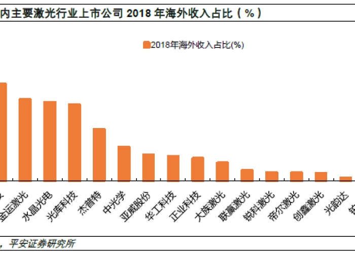 亚洲疫情变化图，复杂态势下的挑战与应对策略