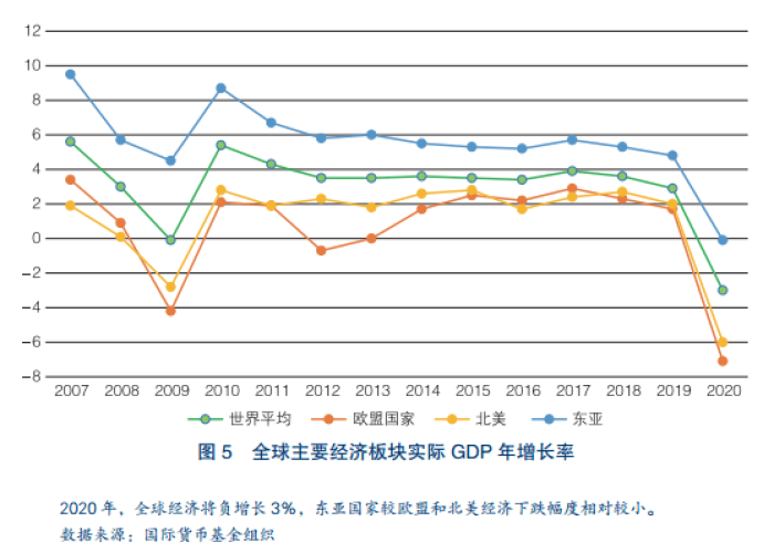 亚洲疫情变化图，复杂态势下的挑战与应对策略