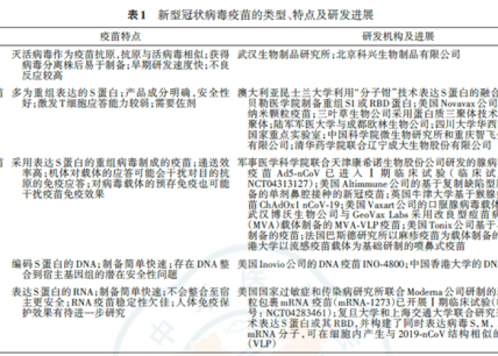 法国新冠疫情下的挑战与应对策略