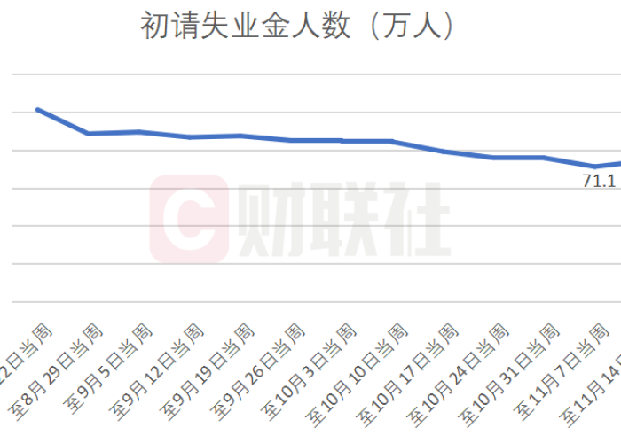 疫情与美国货币政策重塑全球经济格局