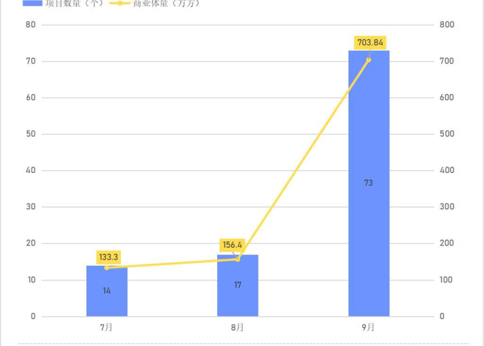 2019-2023年疫情时间线，全球抗疫历程回顾