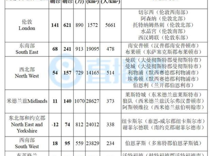 新冠疫情百度百科