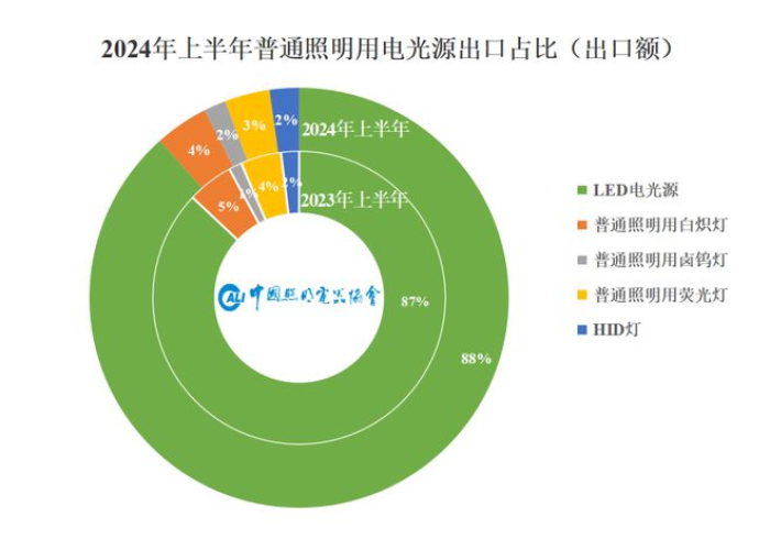 2024年疫情最新数据，全球疫情持续，需保持警惕