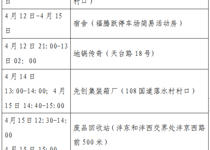 浙江疫情最新数据，新增本土确诊病例1例