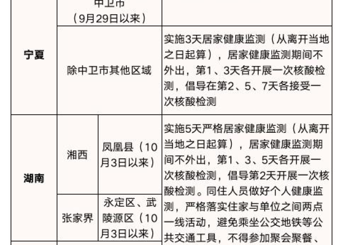 疫情三年指的是2019年至2022年，具体时间为，2019年12月30日-2022年12月31日。