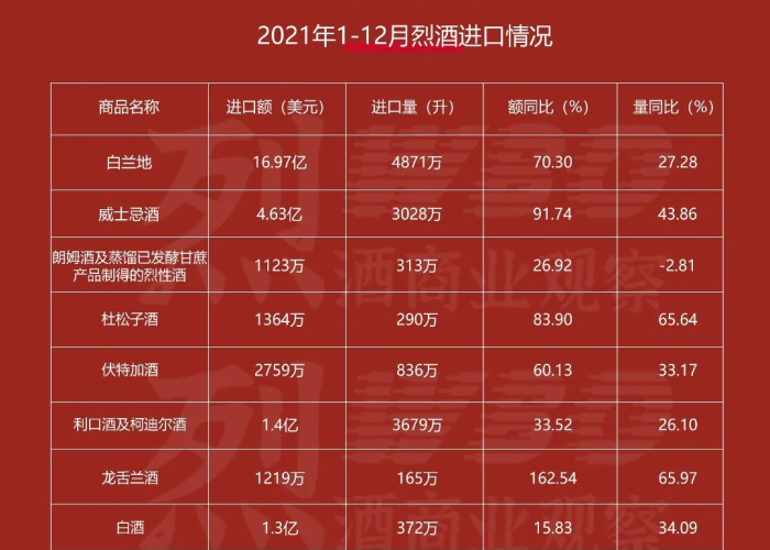 疫情三年指的是2019年至2021年
