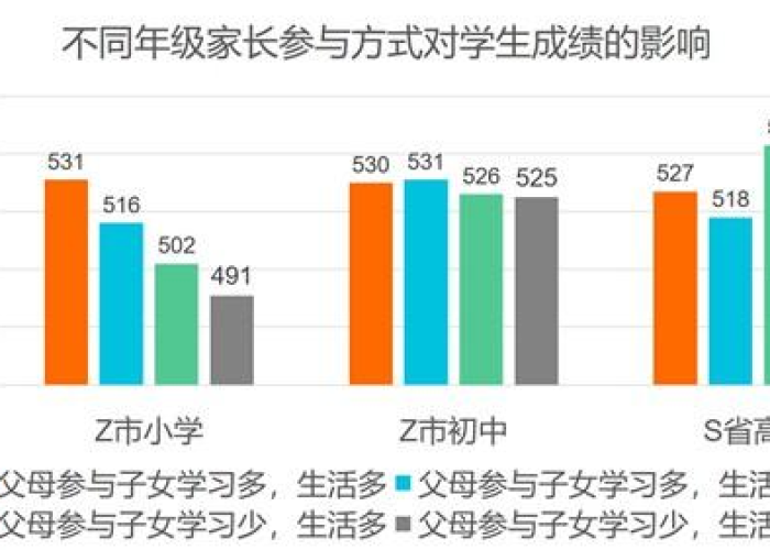 疫情下的家教生活，免费教育新趋势