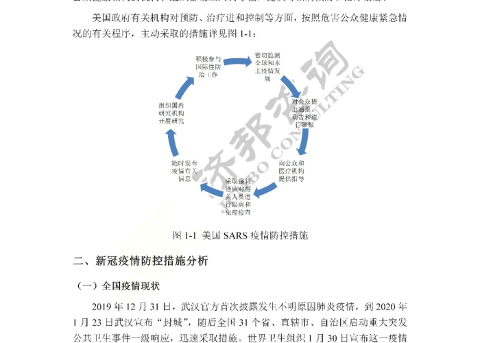 首次疫情风控措施实施效果分析