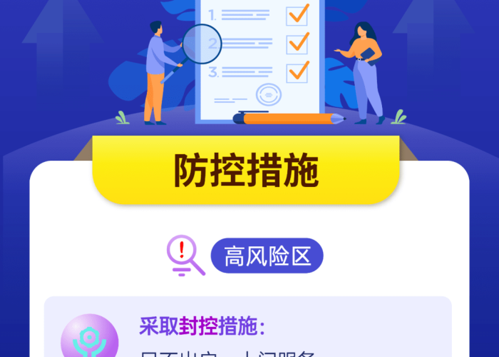 首次疫情风控措施实施效果分析