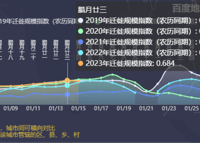 2019年6月疫情是否开始？