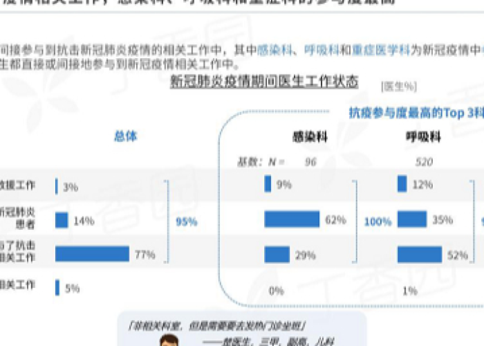 中国疫情的起止时间，2019年12月至2023年