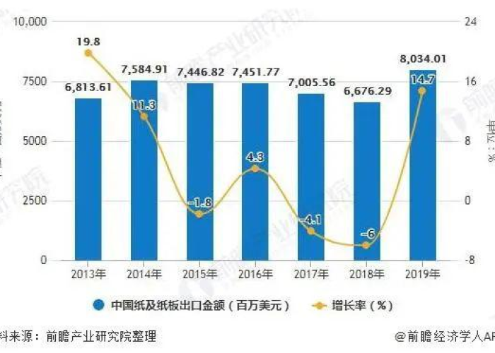 中国疫情的起止时间，2019年12月至2023年