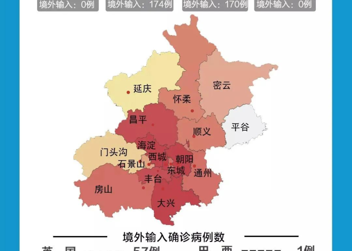 北京疫情开始时间揭秘