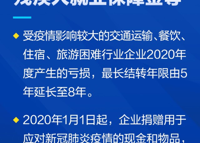 湖南三年疫情税费减免政策助力企业复苏