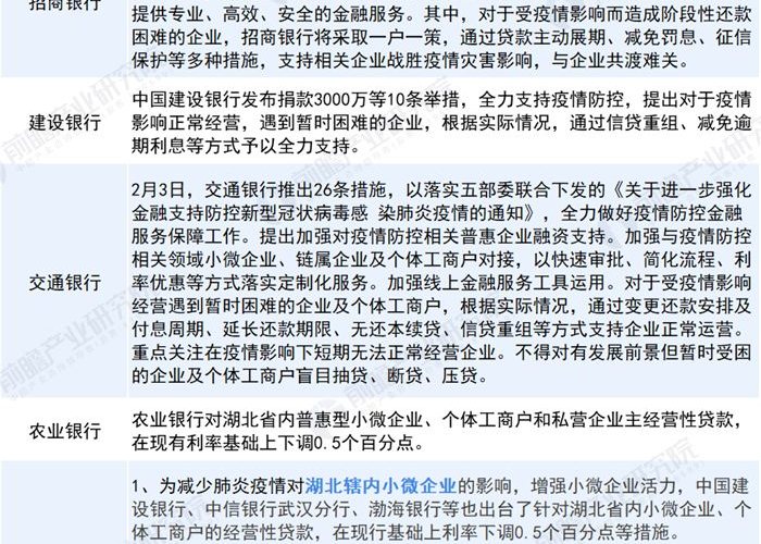 湖南，疫情三年税费减免政策助力企业渡过难关