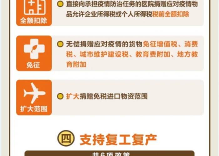 疫情三年税费减免政策详解