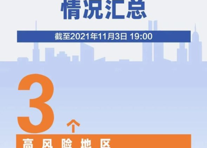 中国宣布新冠疫情结束时间，2023年11月