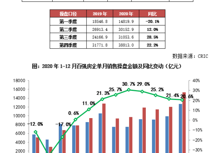 2021年疫情结束时间预测