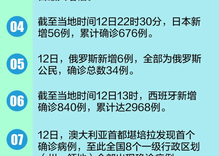 中国疫情全面开放文件发布时间