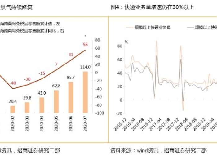 全球疫情何时全面爆发？专家预测时间节点